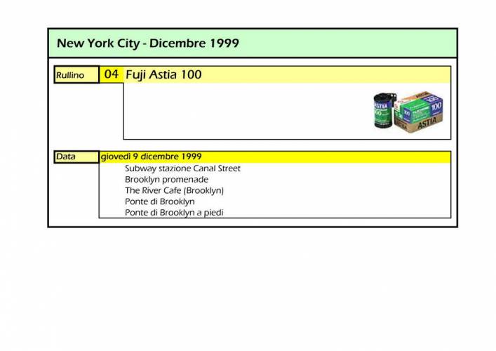 Ny04 - infos